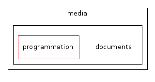 /media/documents/