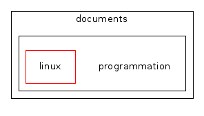 /media/documents/programmation/